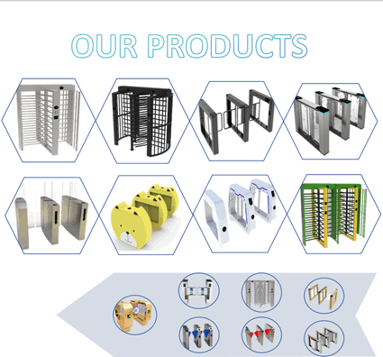 Full Height Rotating Steel Turnstile with Fingerprint Access for Kuwait Security Projects