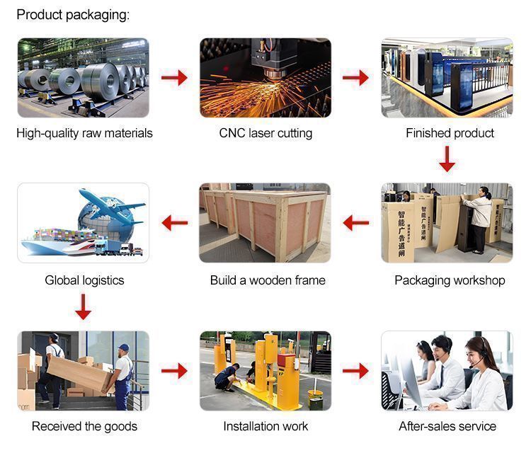 Logistic container shipping Baroxon parking gates from Shandong to Kuwait ports