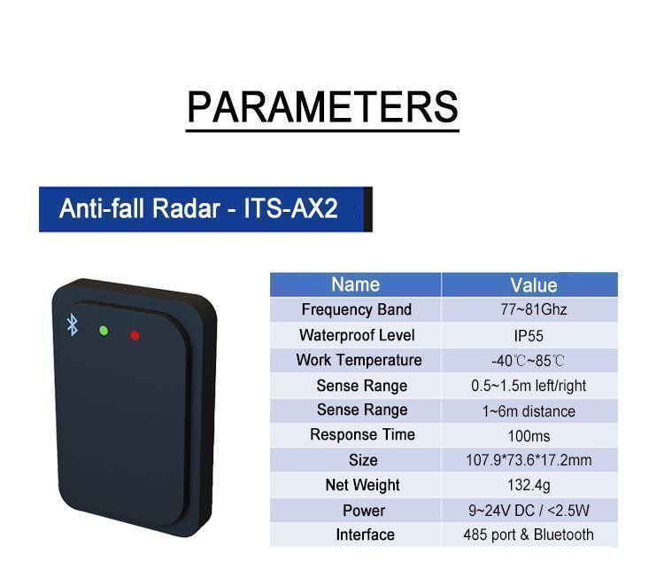 Safety sensor spare parts for condominium boom gate installation
