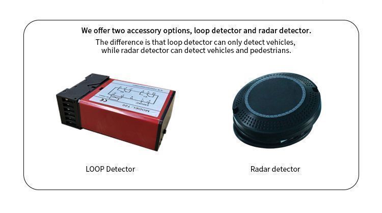 IU-enabled gate access control system for Kuwait vehicles