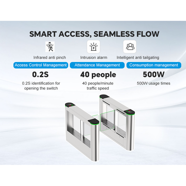 Integrated biometric face recognition and RFID pedestrian access control hardware setup