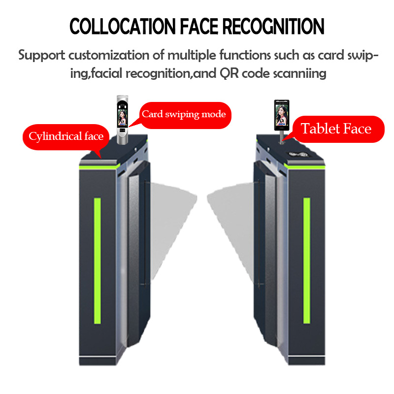 Integrated biometric security system for Kuwait corporate offices