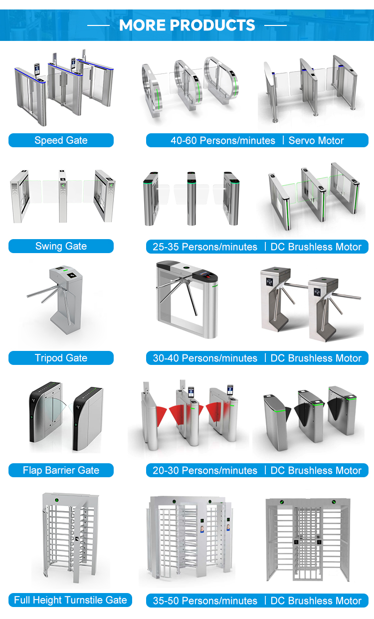 QR code scanner security test device on electric portals in Kuwait commercial properties