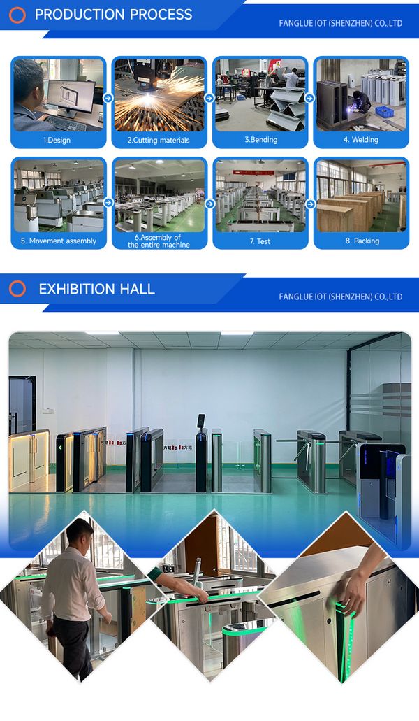 Baroxon high-speed swing barrier system design for Kuwait enterprise security