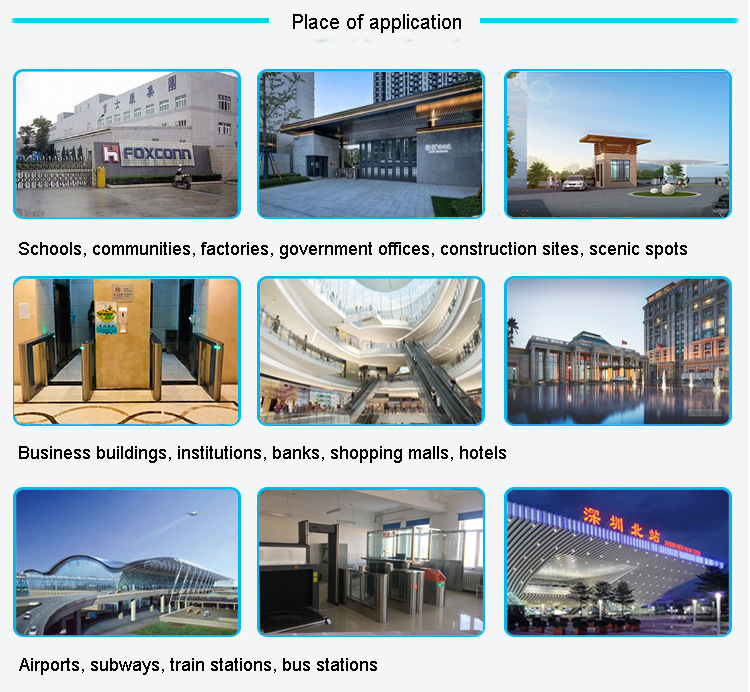 Application Scenario Kuwait