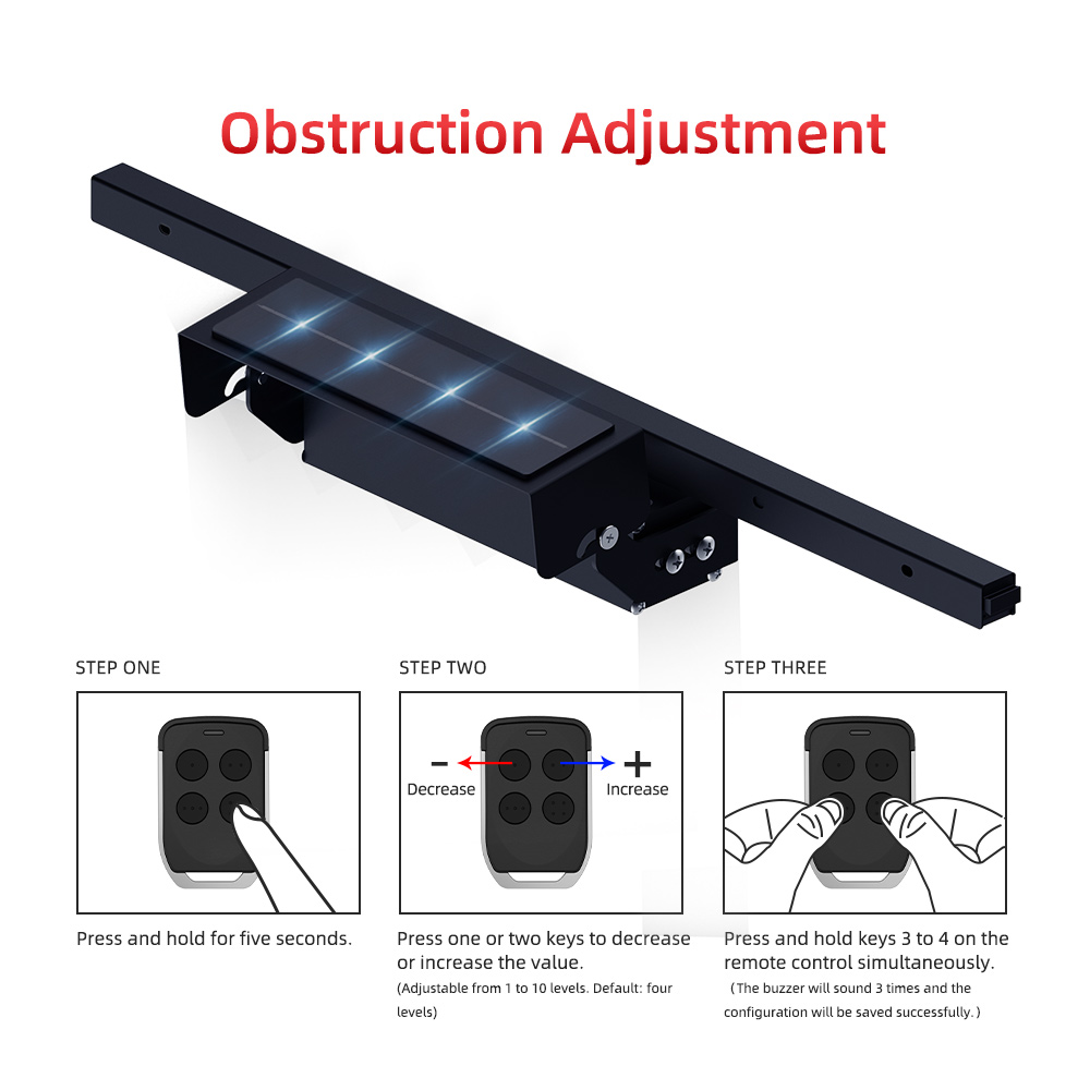 Detail of minimalist automatic window chassis components in thick rust-resistant aluminum