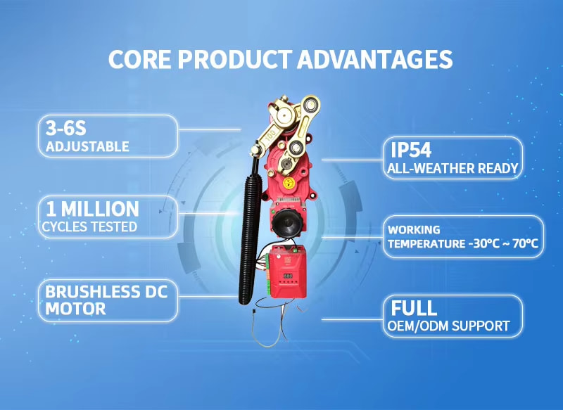 DC brushless high frequency conversion motor advantages for traffic barriers Kuwait